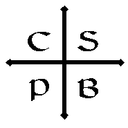 CPSB Cross